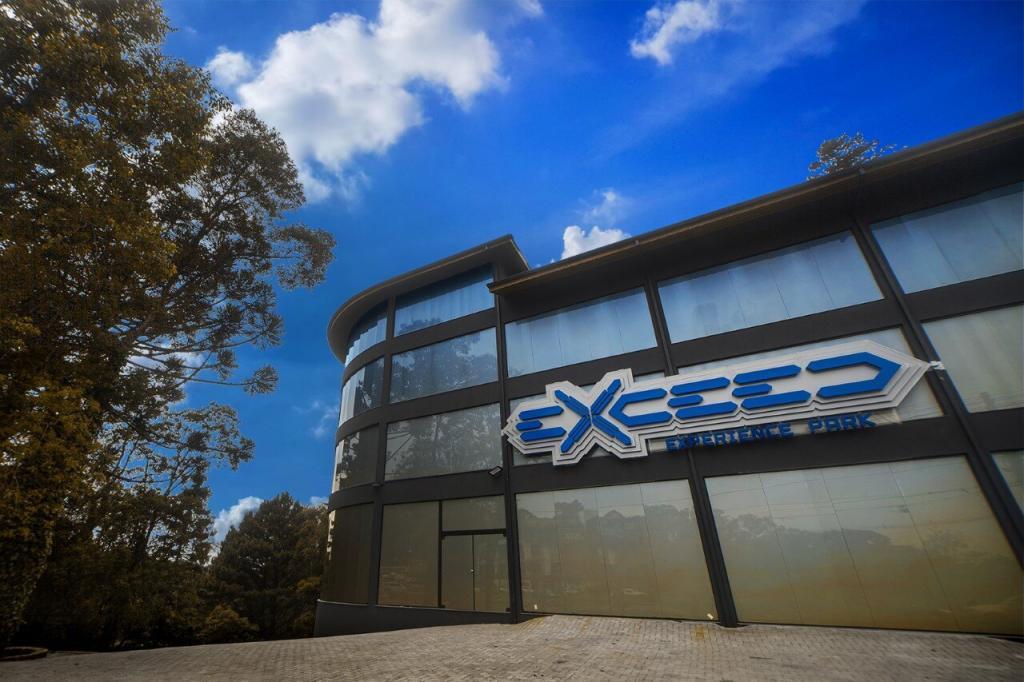 Quanto tempo leva a visita no Exceed Games Park?
