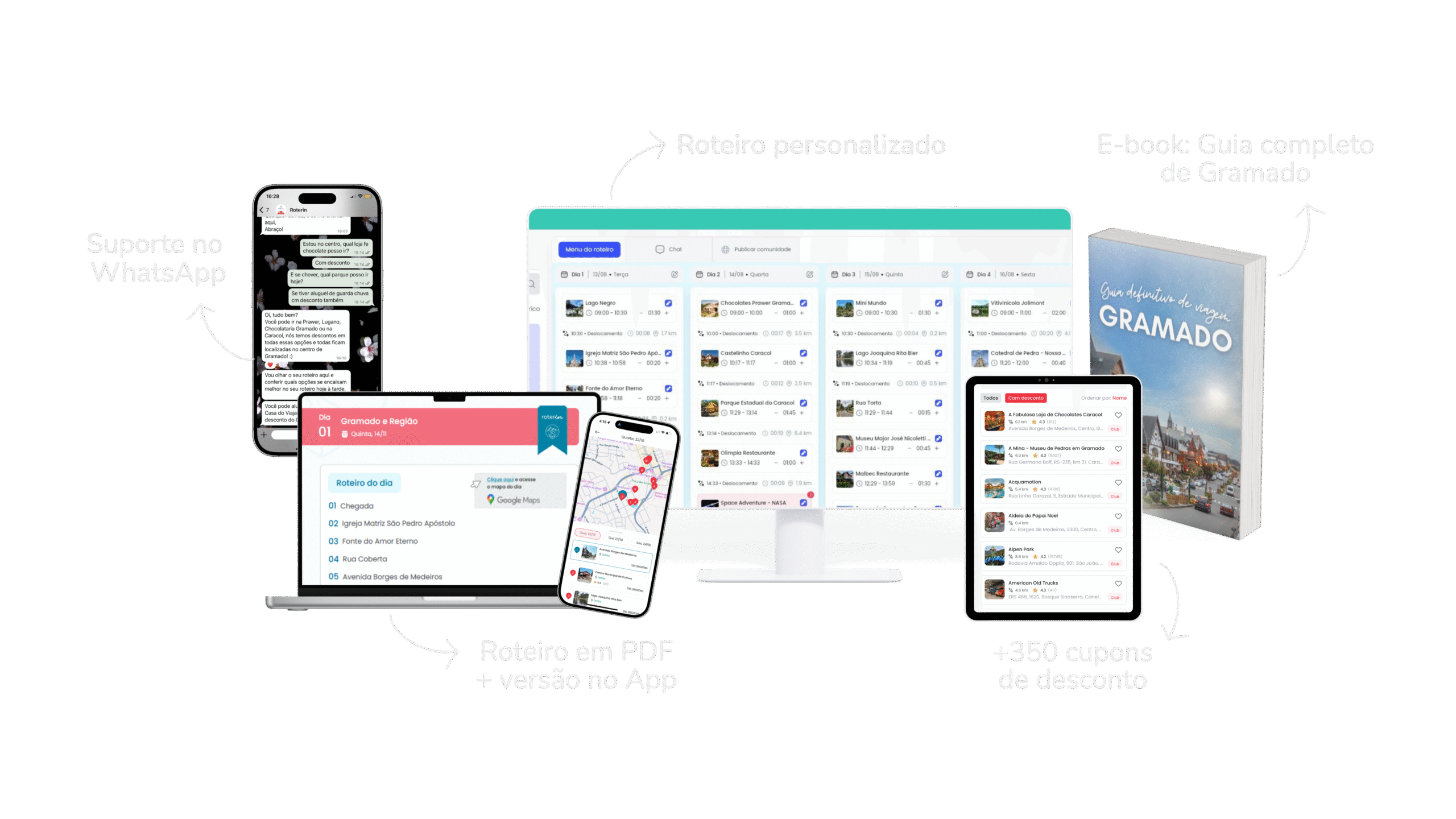 Entregas do Roteiro Personalizado